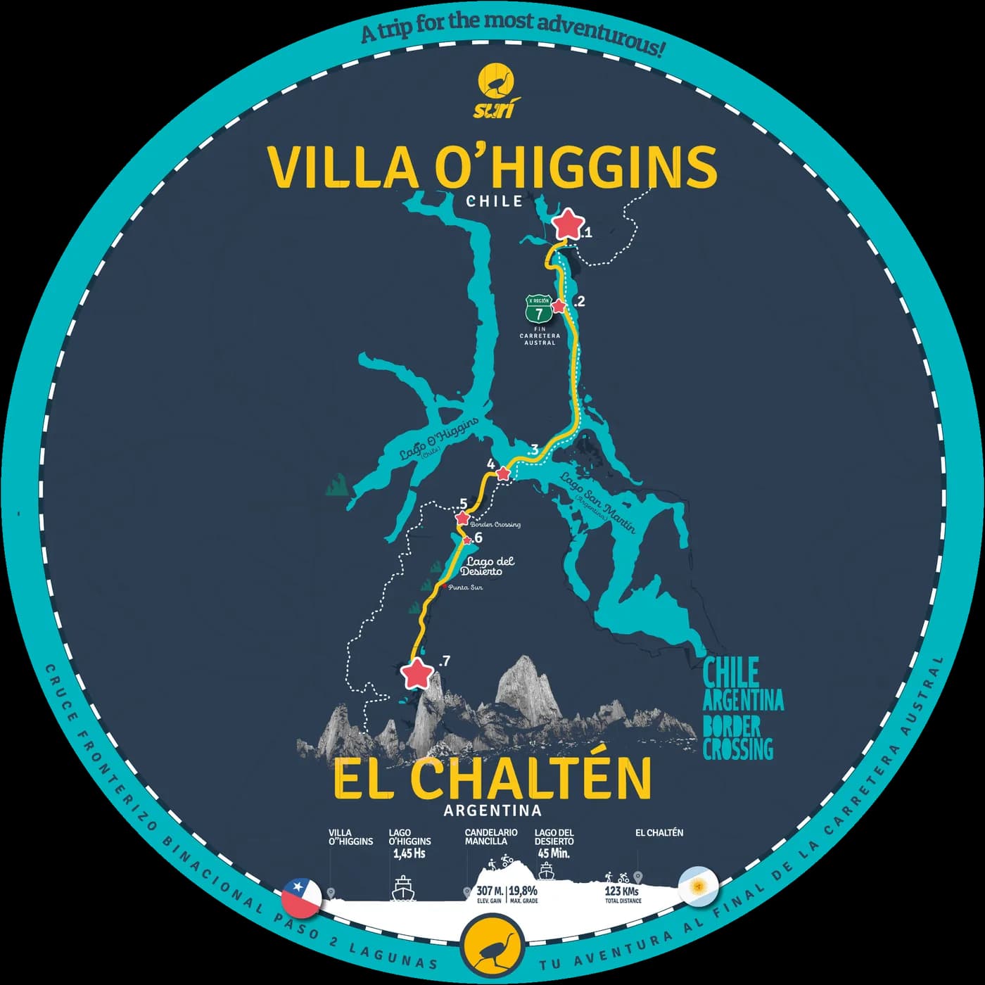 Mappa circolare della traversata, da Villa O'Higgins a El Chaltén, con le sette tappe segnate da stelle